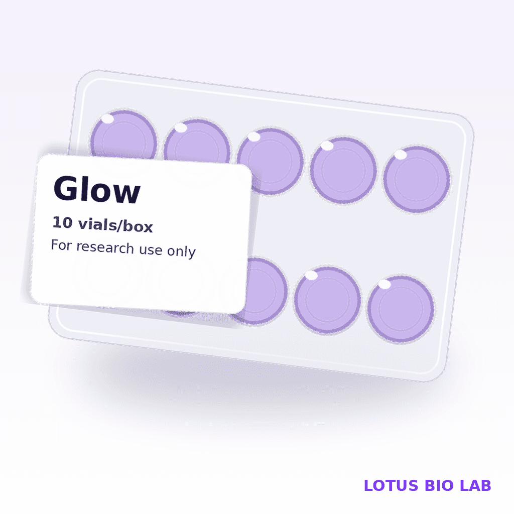 GLOW (BPC+GHK-CU+TB500)